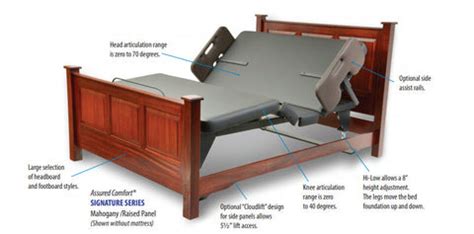 The Adjusta Magic Signature Series Bed: Revolutionizing Sleep Technology